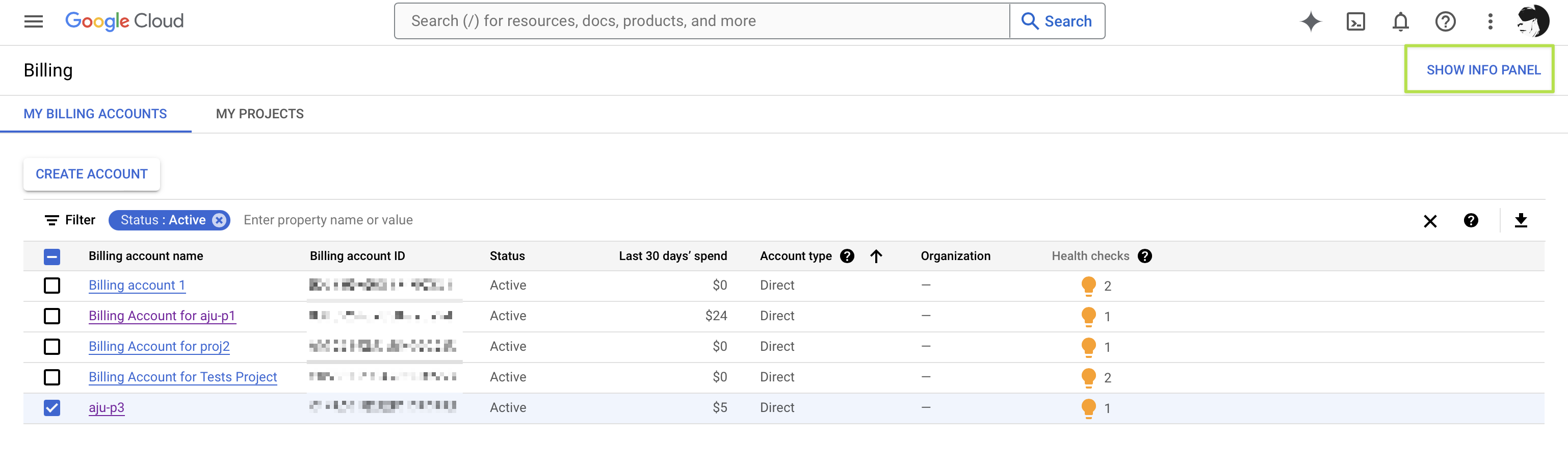 Screenshot of billing accounts management page in Google Cloud console, highlighting 'Show info panel' button.