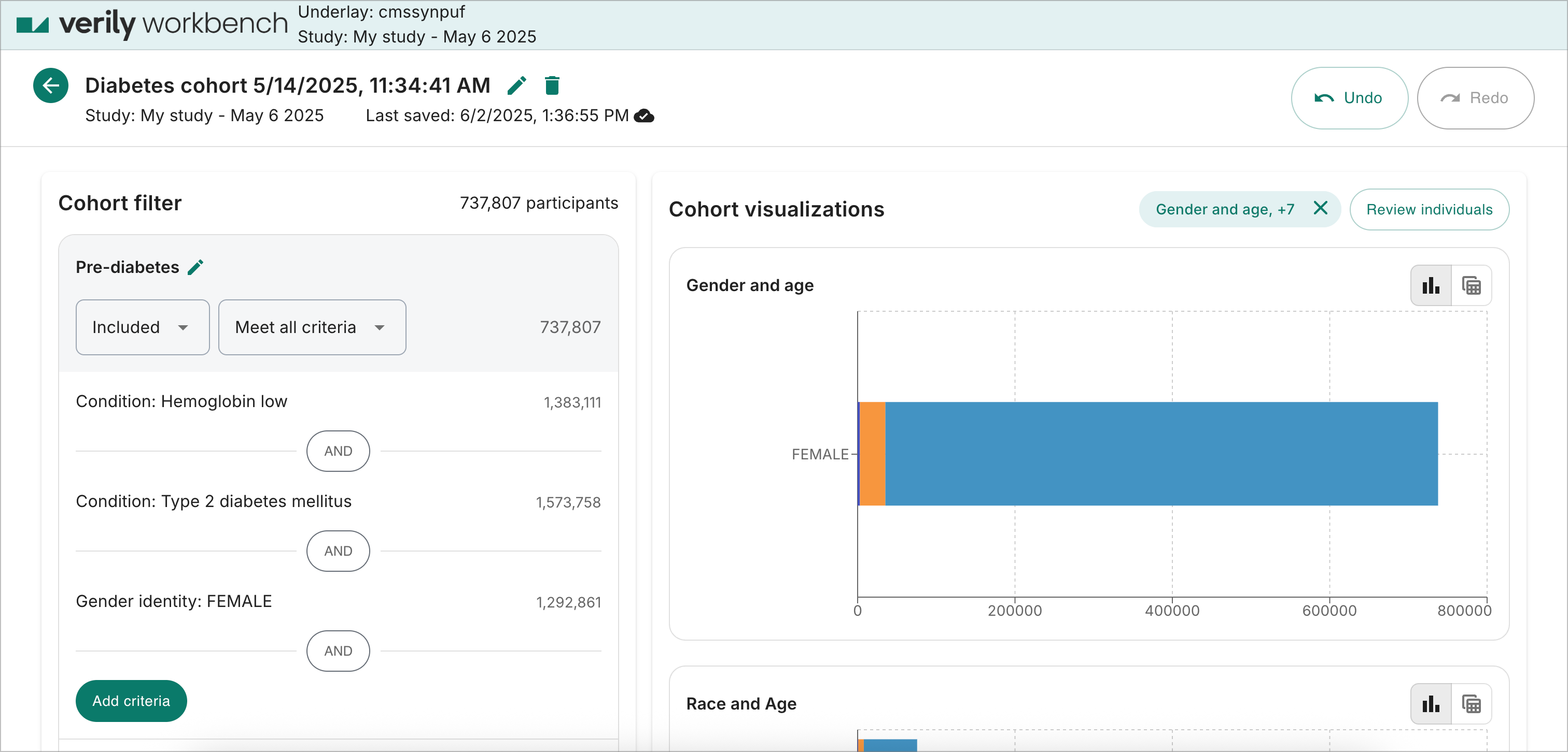 The cohort filter in Data Explorer showing selected criteria for female, low hemoglobin, and type 2 diabetes.