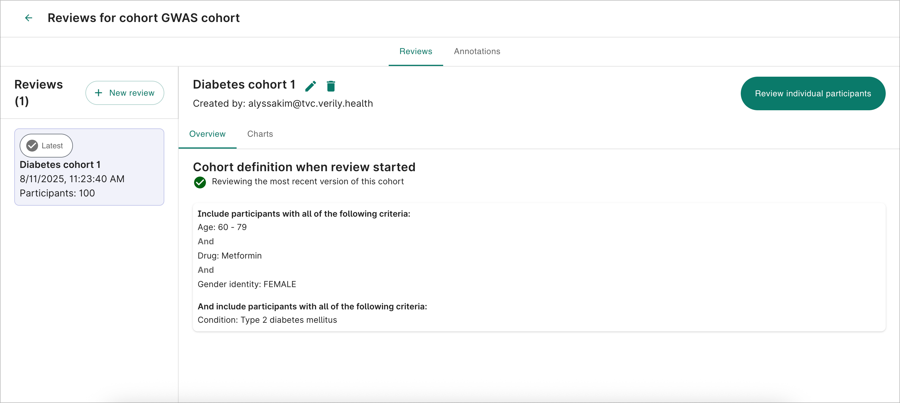 Overview of cohort on the main Reviews
 page.