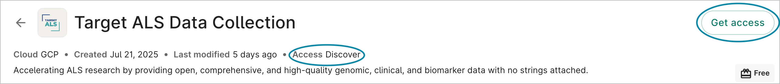 Data collection card with Get access
  button and Access level highlighted.